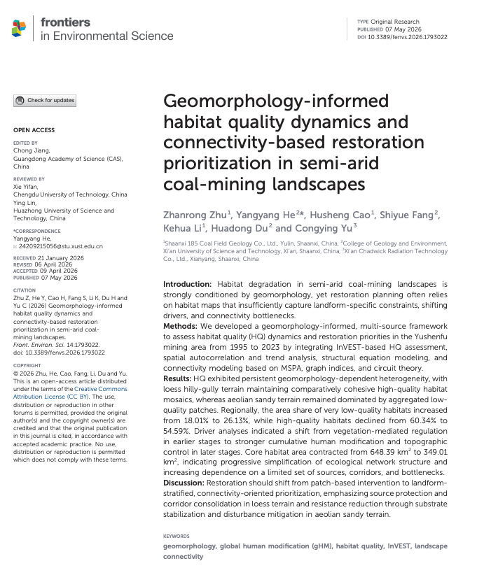Geomorphology- informed habitat quality dynamics and connectivity-based restoration prioritization in semi-arid coal-mining landscapes 成果图
