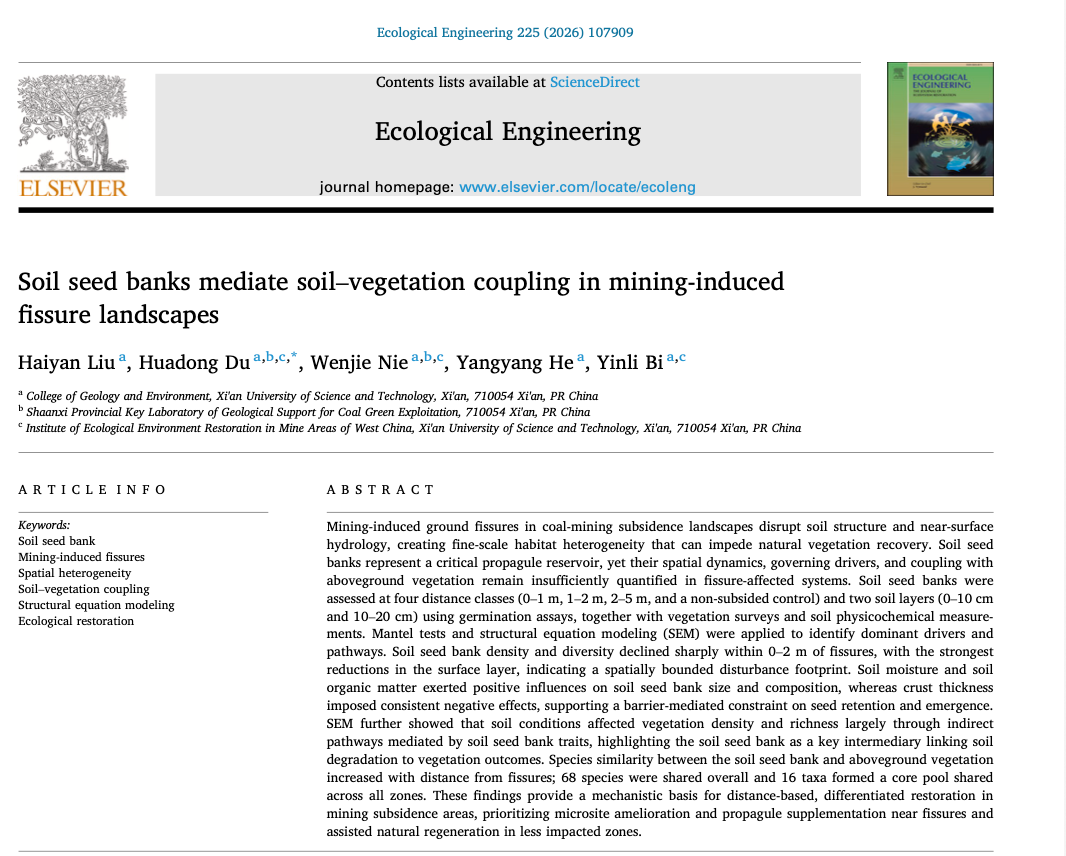 Soil seed banks mediate soil-vegetation coupling in mining-induced fissure landscapes 成果图