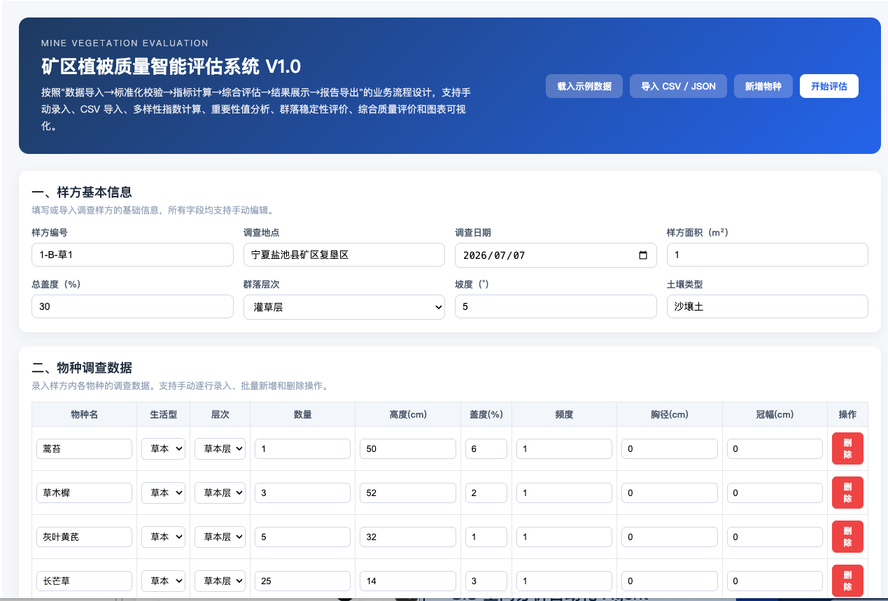 矿区植被质量智能评估系统 成果图